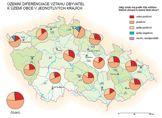 Obr. 2. Jaký vztah mají obyvatelé k obci Obr. 2. Jaký vztah mají obyvatelé k obci