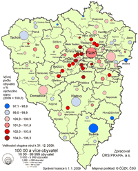 Vývoj počtu obyvatel v&nbsp;letech 2009–2030 ve vybraných obcích Plzeňského kraje v&nbsp;% výchozího stavu